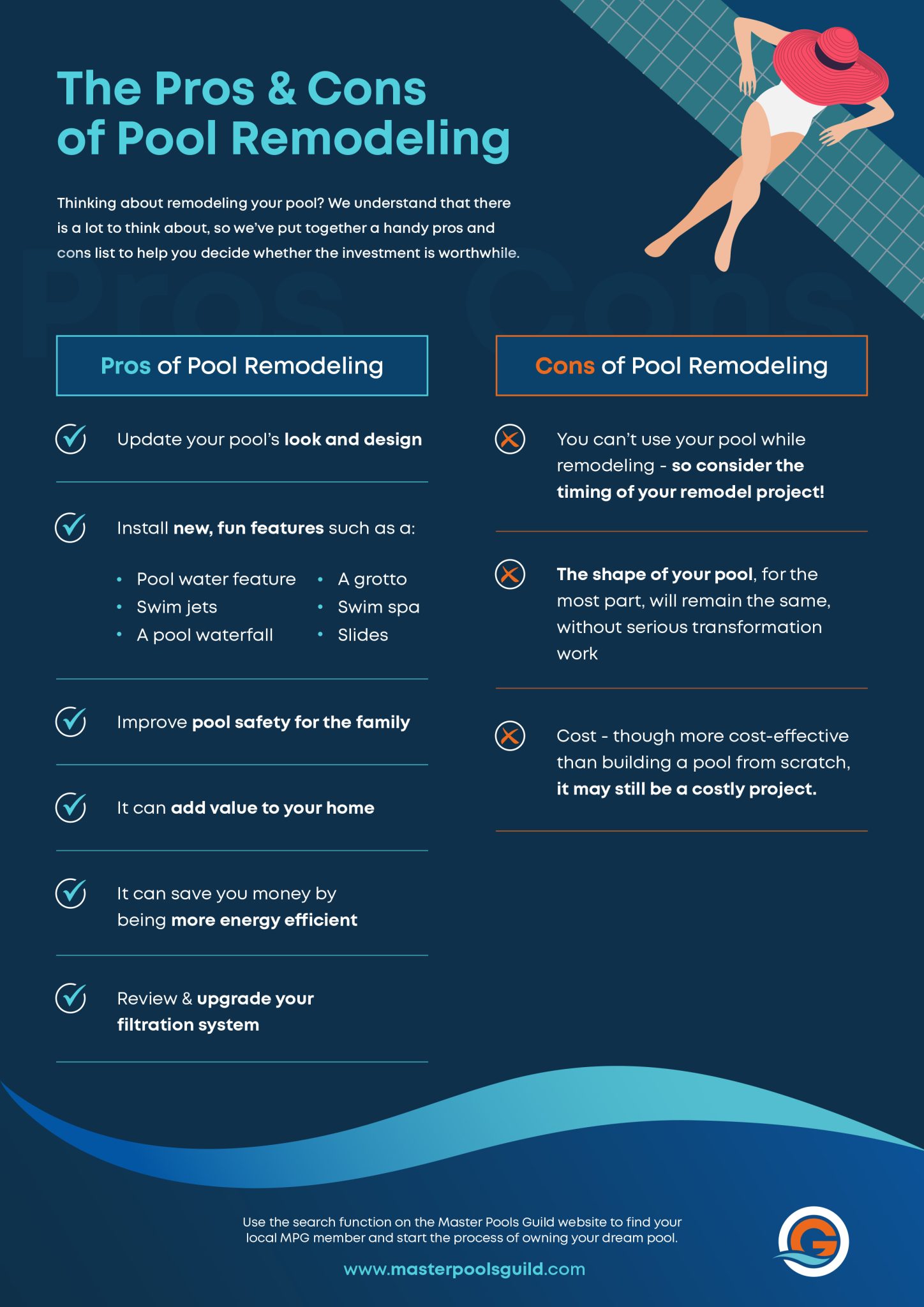 The Pros & Cons of Pool Remodelling