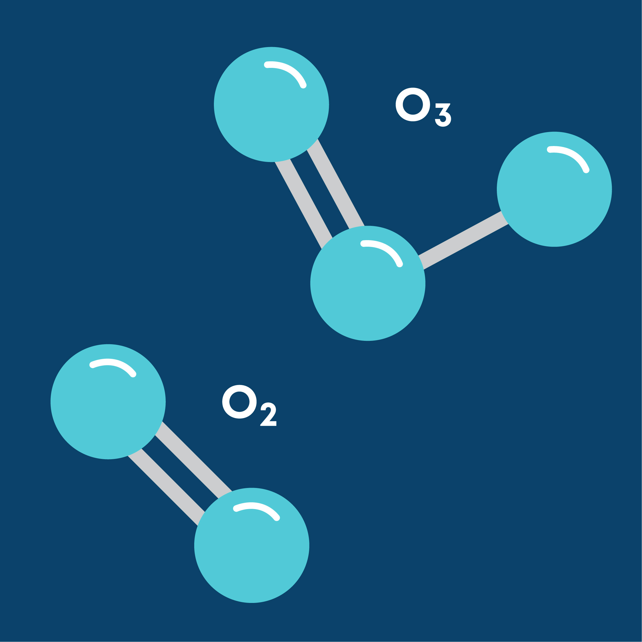 Pool Ozone System